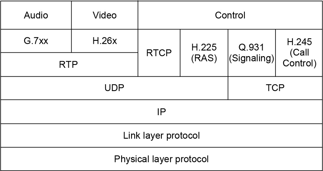image-20231121201521898